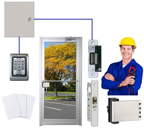 access control card reader software|exterior door card readers.